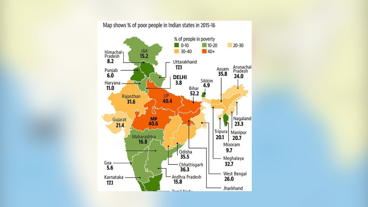 India’s Wealthiest and Poorest States: A Comparative Overview